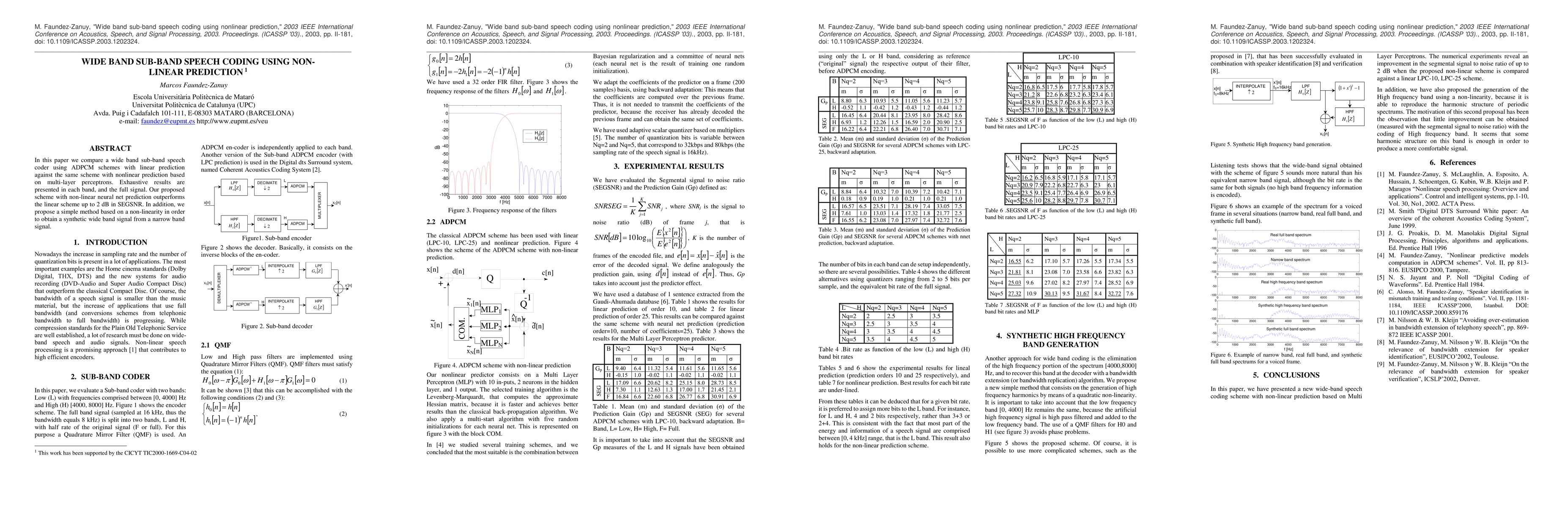 Thumbnail for Wide band sub-band speech coding using nonlinear prediction