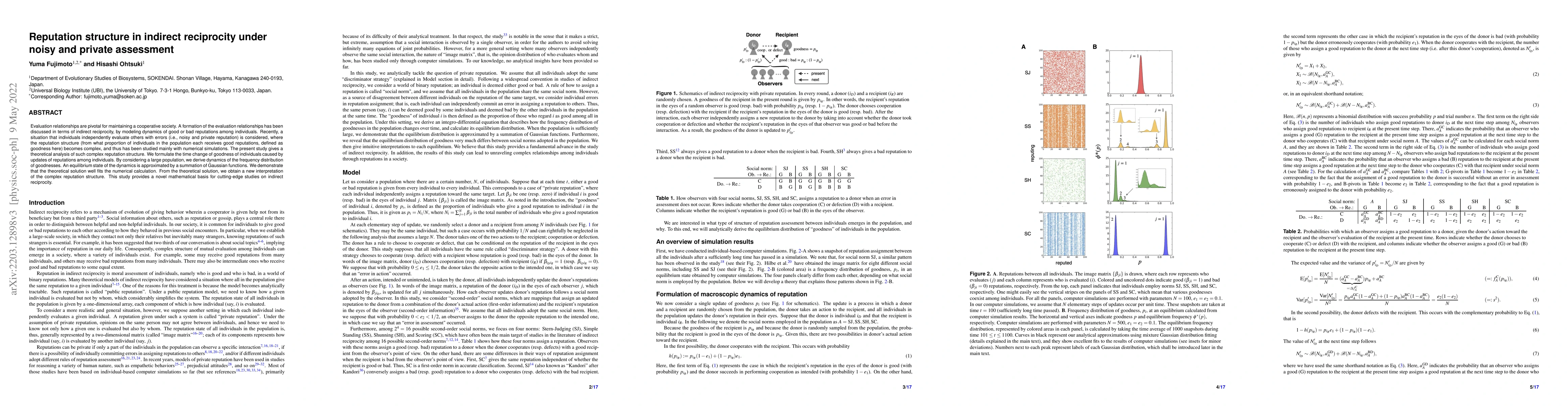 Thumbnail for Reputation structure in indirect reciprocity under noisy and private
  assessment