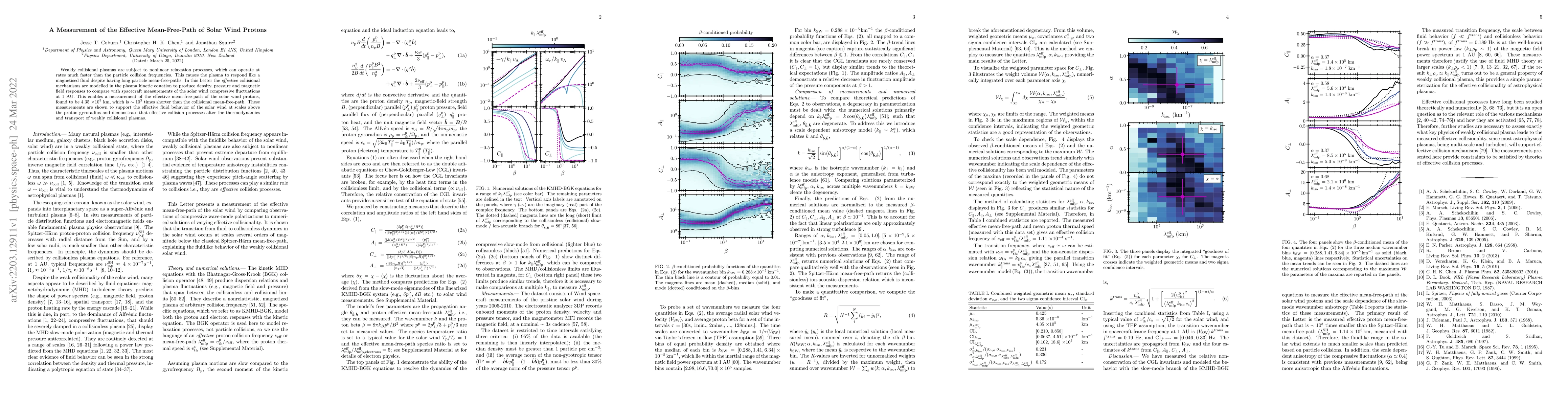 Thumbnail for A Measurement of the Effective Mean-Free-Path of Solar Wind Protons