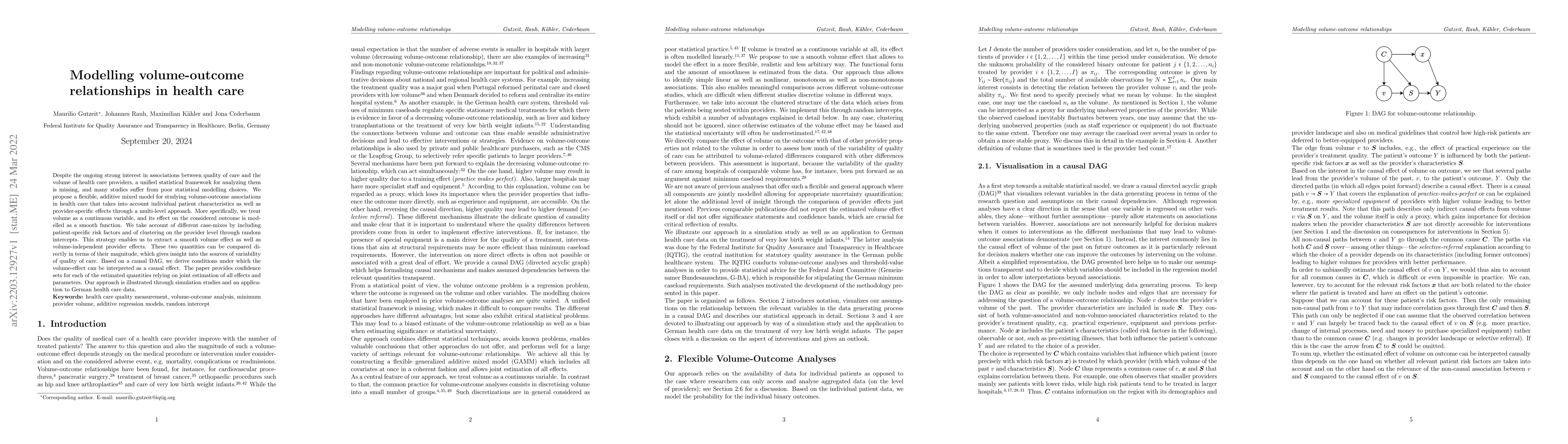 Thumbnail for Modelling volume-outcome relationships in health care