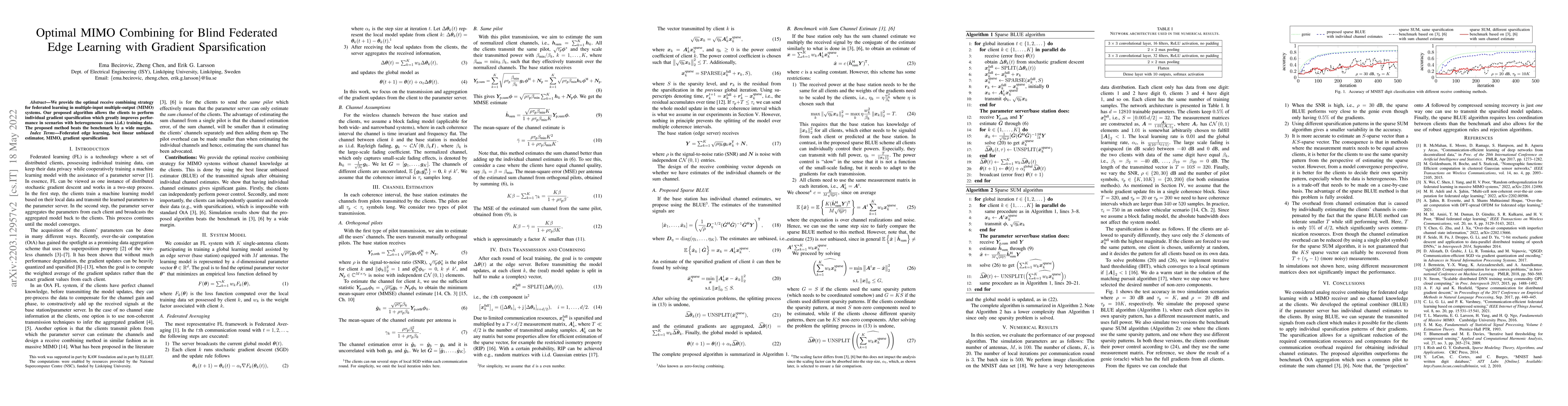 Thumbnail for Optimal MIMO Combining for Blind Federated Edge Learning with Gradient
  Sparsification