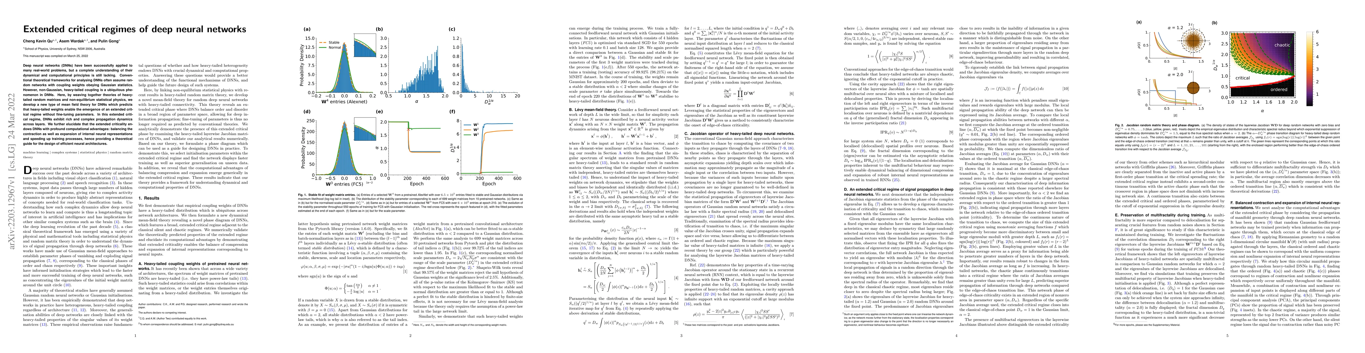 Thumbnail for Extended critical regimes of deep neural networks