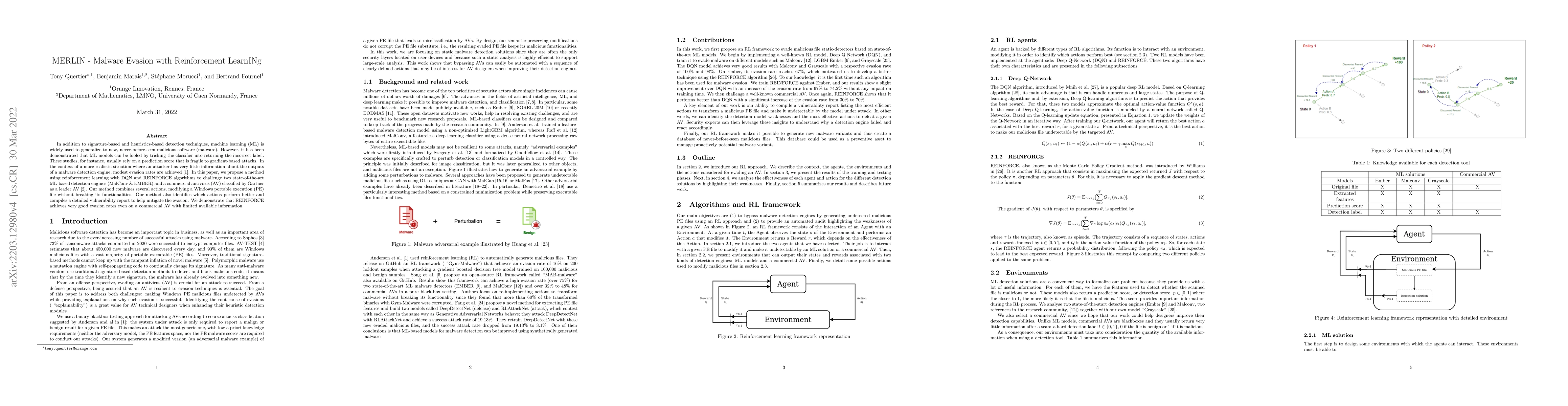 Thumbnail for MERLIN -- Malware Evasion with Reinforcement LearnINg