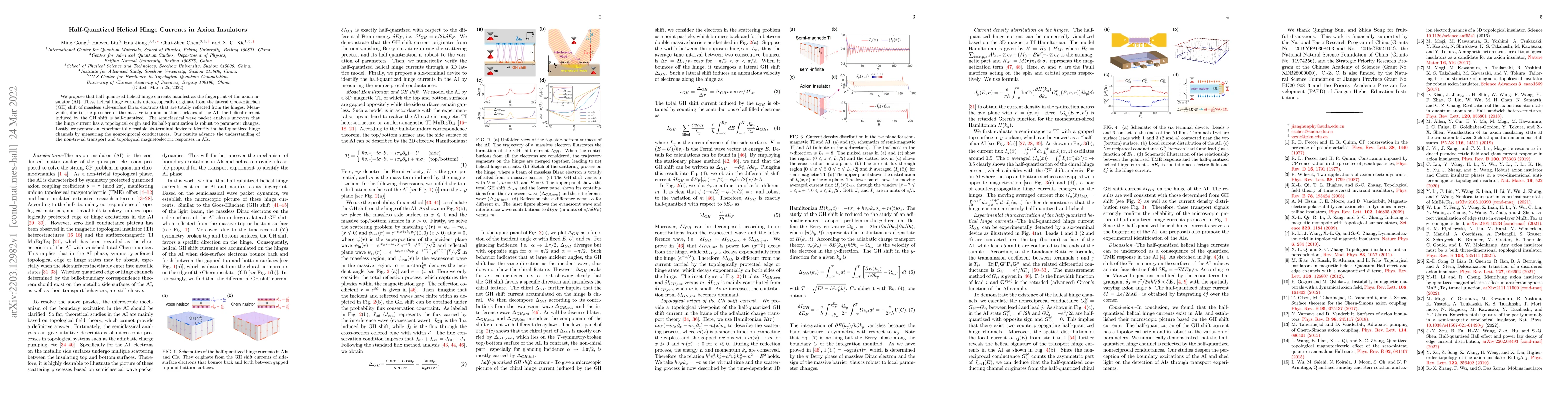 Thumbnail for Half-Quantized Helical Hinge Currents in Axion Insulators