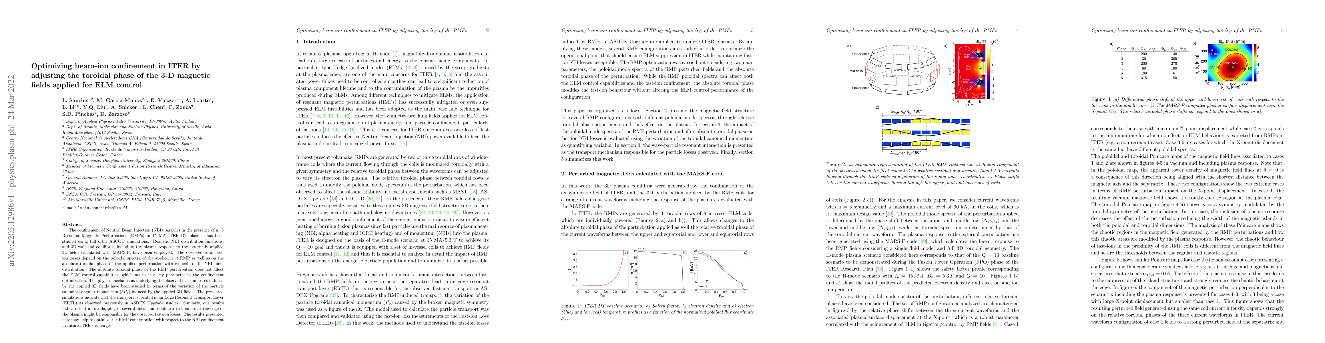 Thumbnail for Optimizing beam-ion confinement in ITER by adjusting the toroidal phase
  of the 3-D magnetic fields applied for ELM control