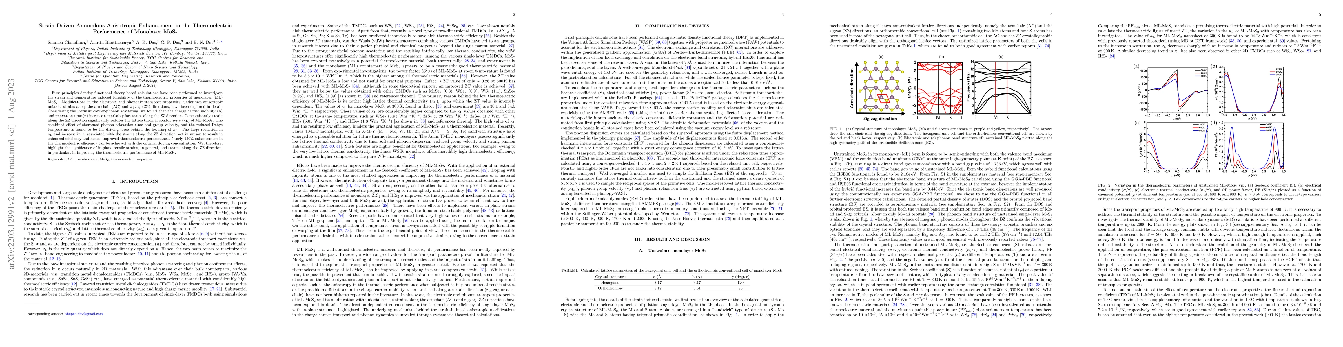 Thumbnail for Strain Driven Anomalous Anisotropic Enhancement in the Thermoelectric
  Performance of monolayer MoS$_{2}$
