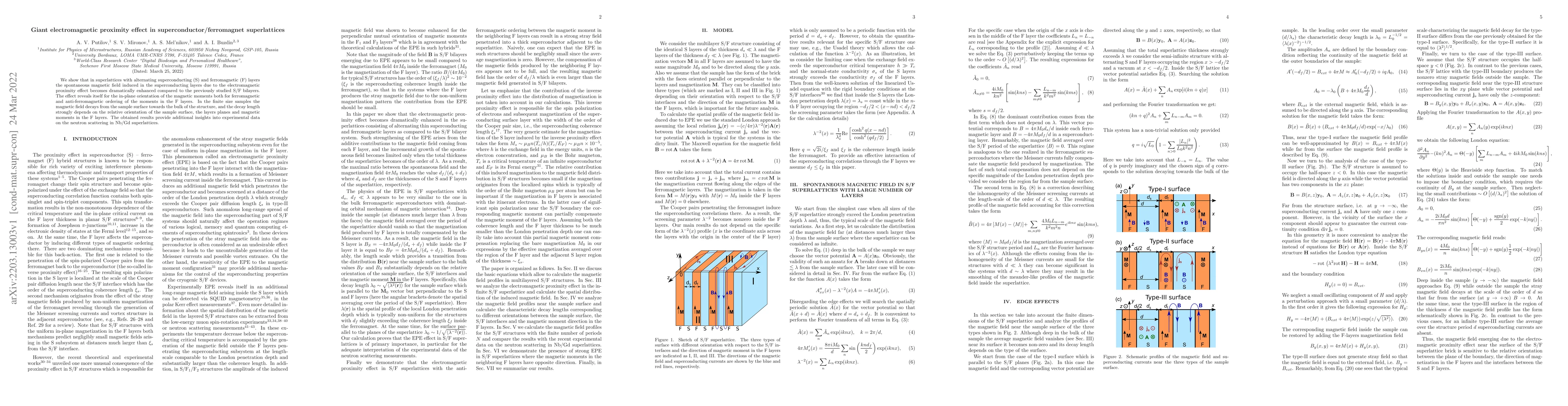 Thumbnail for Giant electromagnetic proximity effect in superconductor/ferromagnet
  superlattices