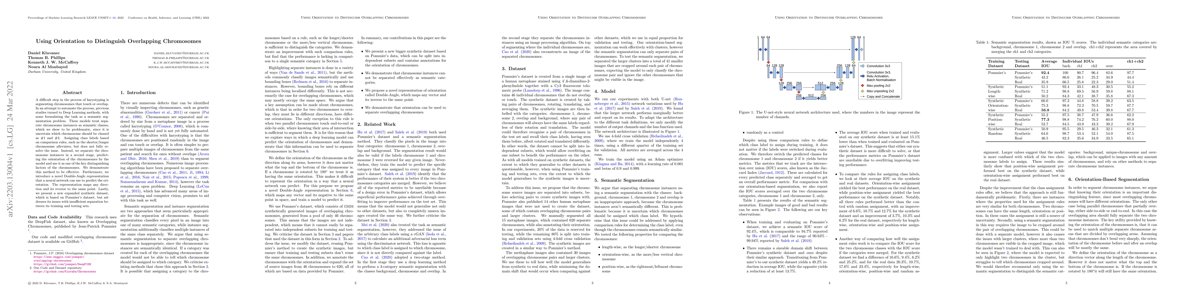 Thumbnail for Using Orientation to Distinguish Overlapping Chromosomes