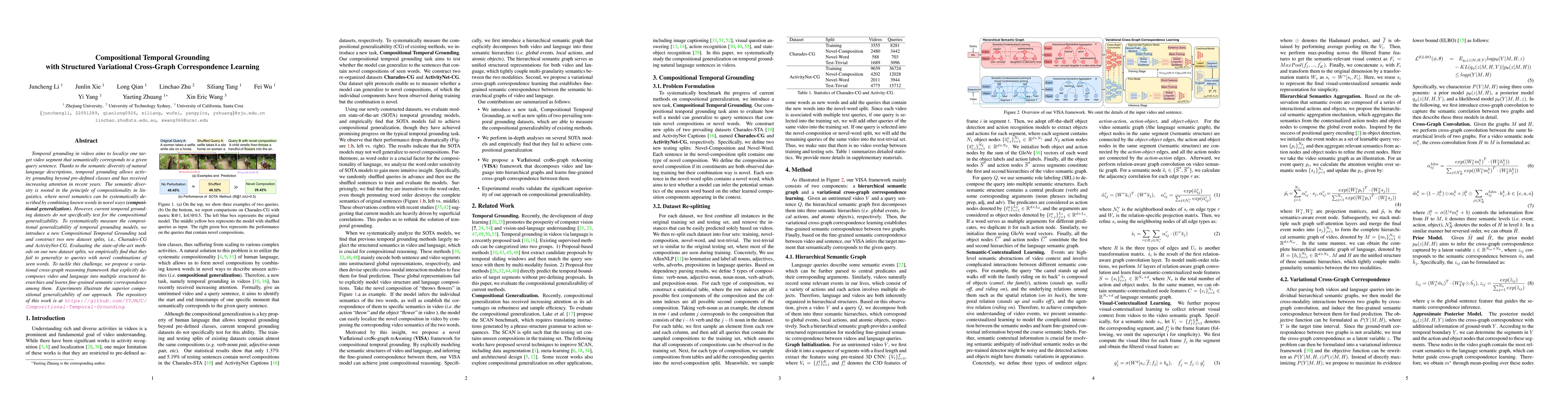 Thumbnail for Compositional Temporal Grounding with Structured Variational Cross-Graph
  Correspondence Learning