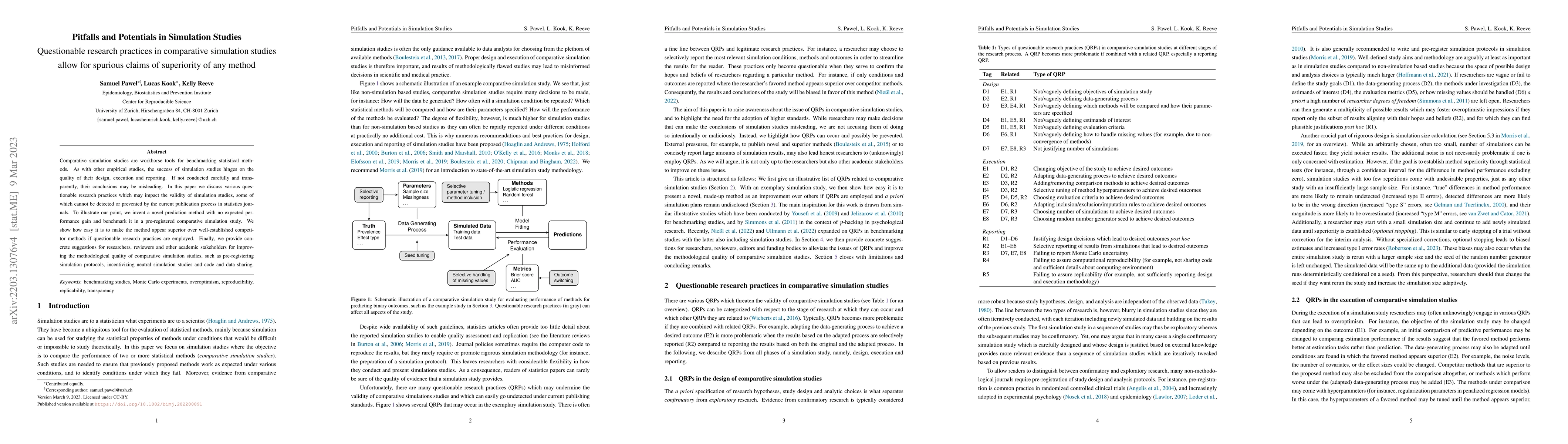 Thumbnail for Pitfalls and potentials in simulation studies: Questionable research
  practices in comparative simulation studies allow for spurious claims of
  superiority of any method
