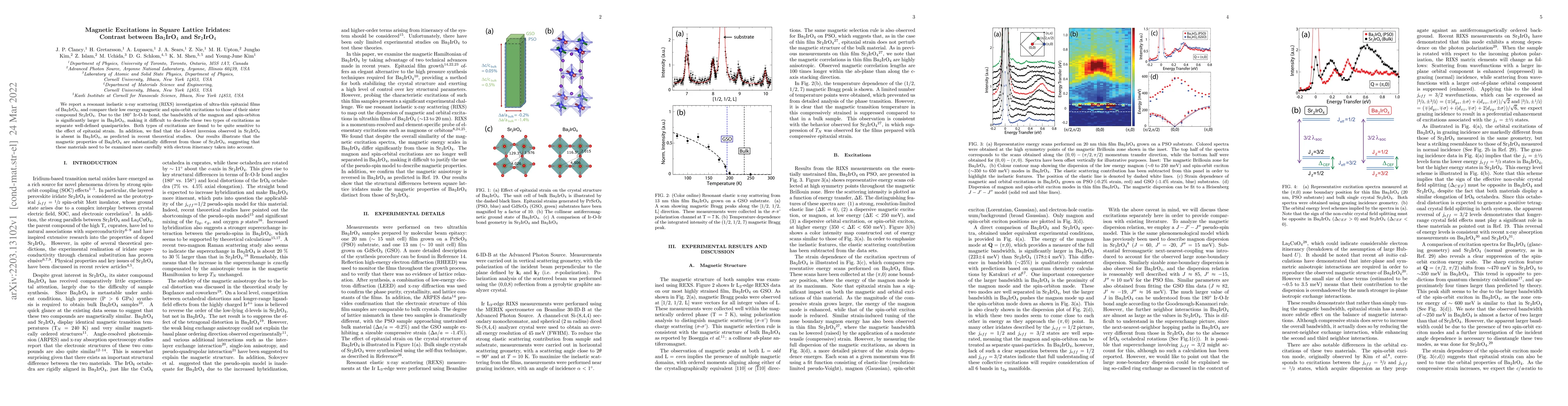 Thumbnail for Magnetic Excitations in Square Lattice Iridates: Contrast between
  Ba$_2$IrO$_4$ and Sr$_2$IrO$_4$