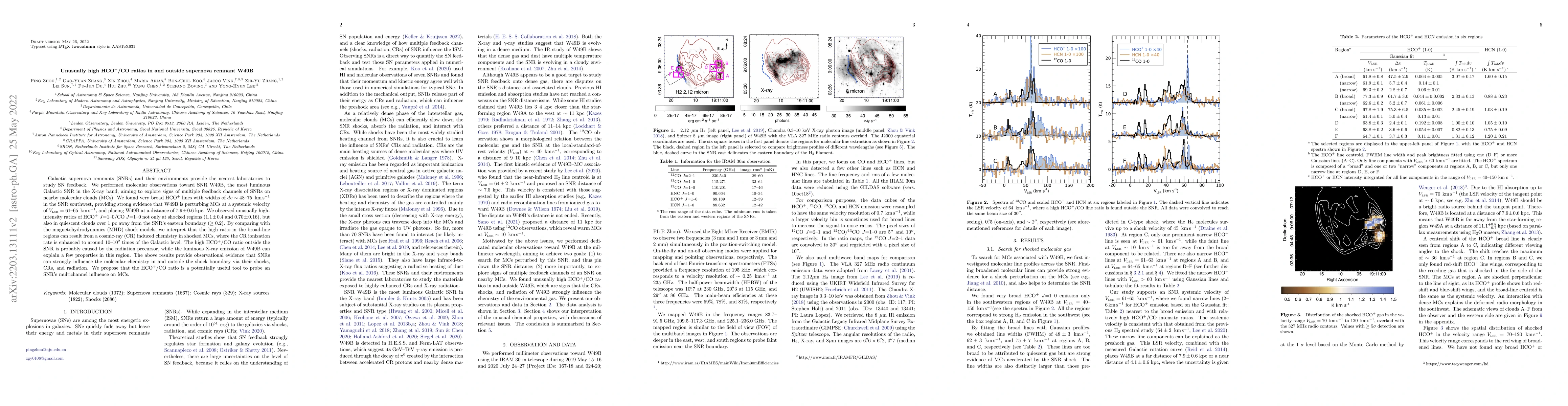 Thumbnail for Unusually high HCO+/CO ratios in and outside supernova remnant W49B