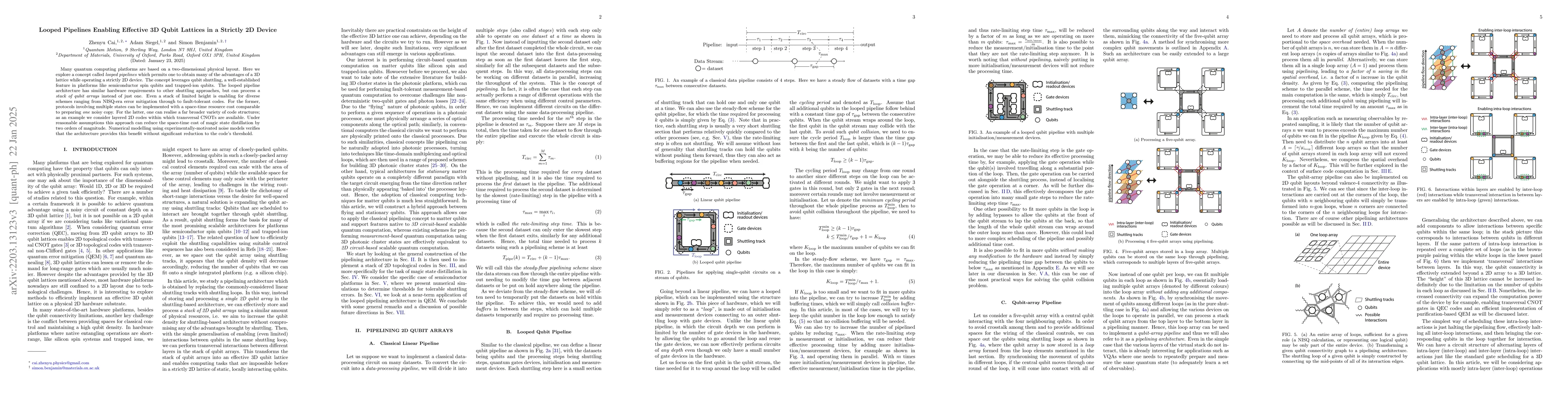 Thumbnail for Looped Pipelines Enabling Effective 3D Qubit Lattices in a Strictly 2D
  Device
