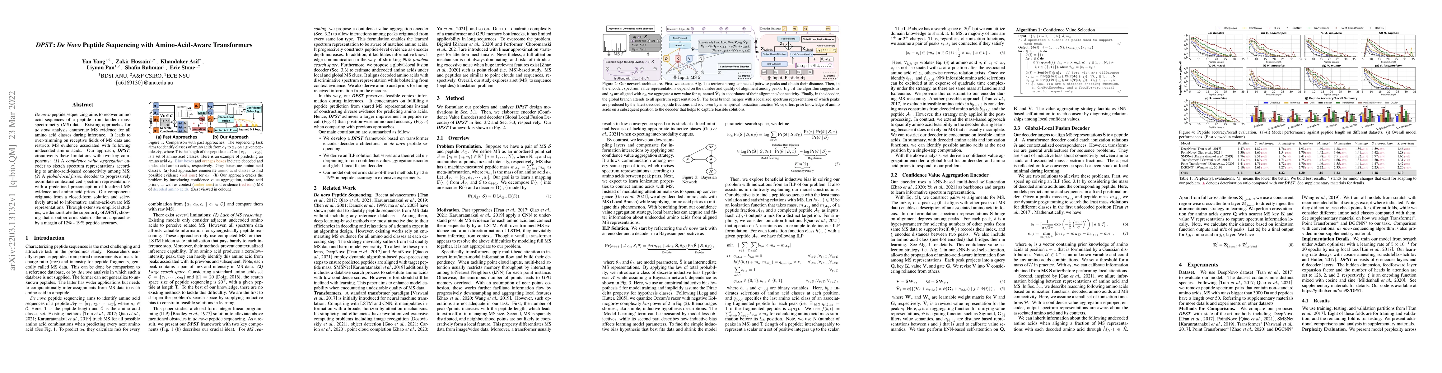Thumbnail for DPST: De Novo Peptide Sequencing with Amino-Acid-Aware Transformers