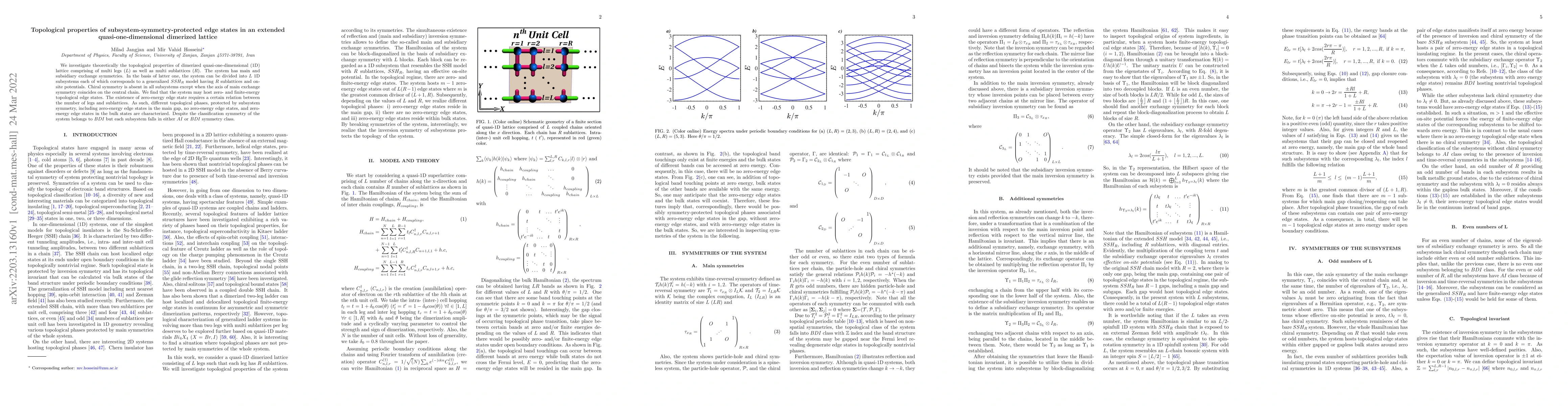 Thumbnail for Topological properties of subsystem-symmetry-protected edge states in an
  extended quasi-one-dimensional dimerized lattice