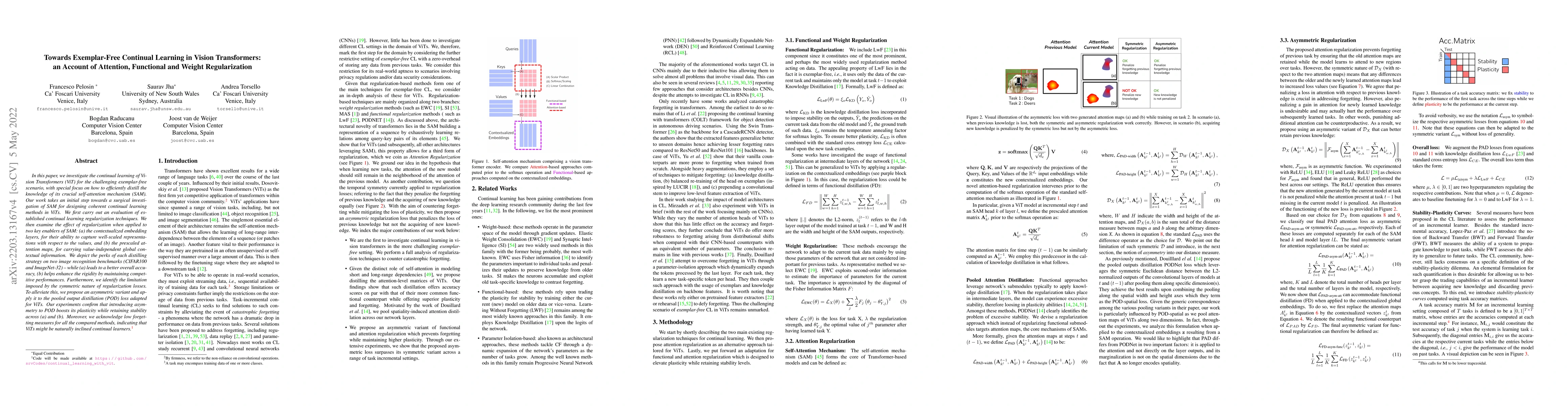 Thumbnail for Towards Exemplar-Free Continual Learning in Vision Transformers: an
  Account of Attention, Functional and Weight Regularization
