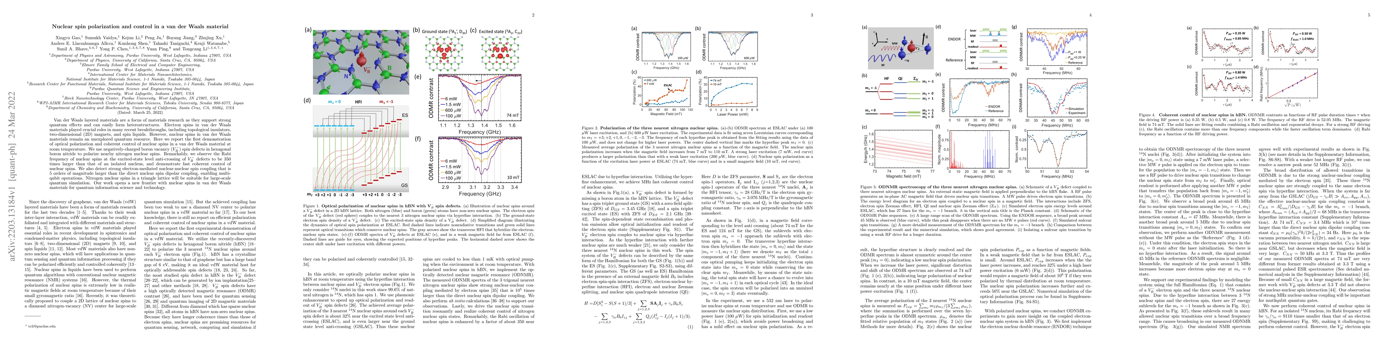Thumbnail for Nuclear spin polarization and control in a van der Waals material