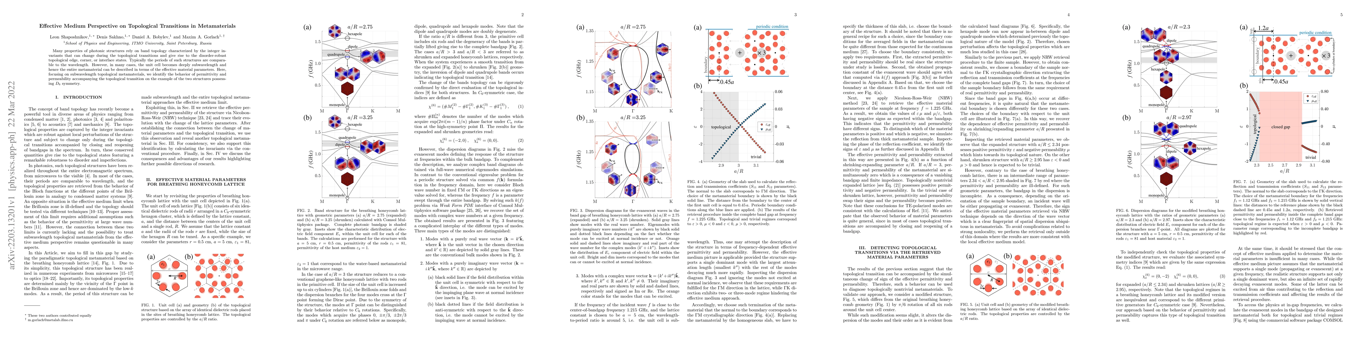 Thumbnail for Effective Medium Perspective on Topological Transitions in Metamaterials