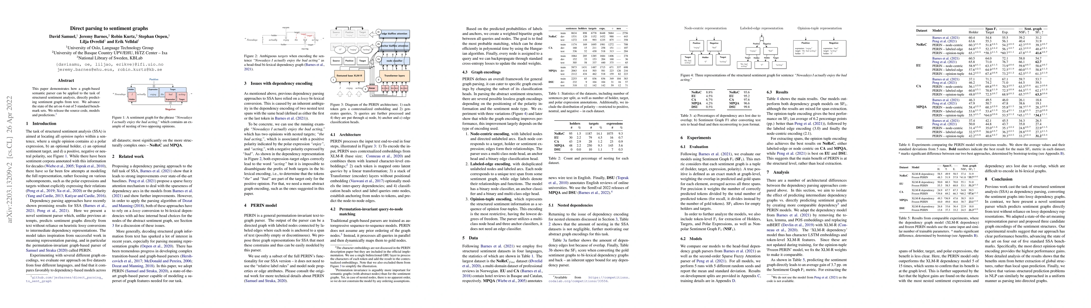 Thumbnail for Direct parsing to sentiment graphs