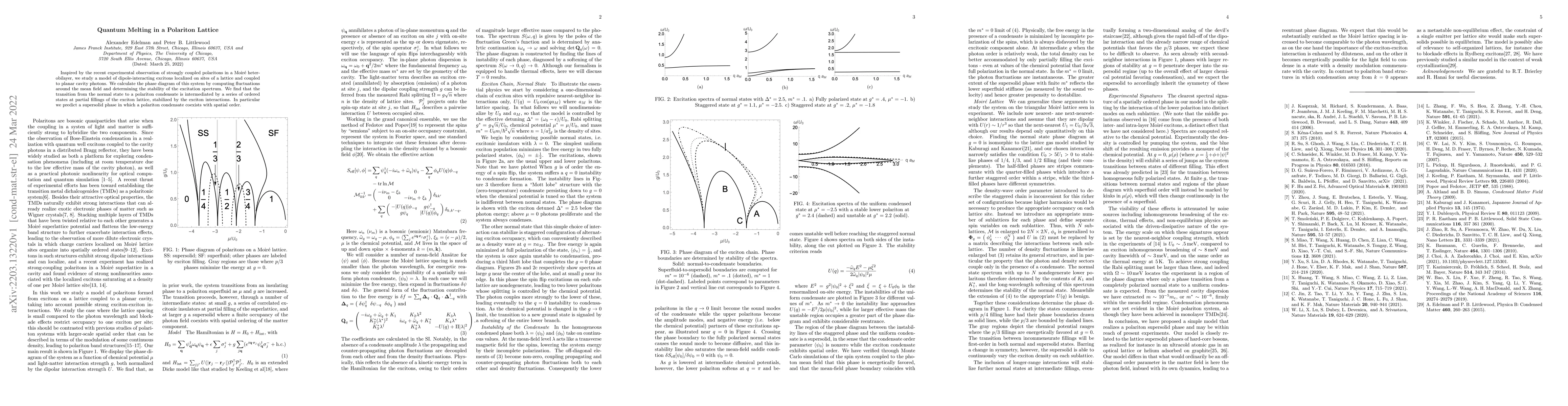 Thumbnail for Quantum Melting in a Polariton Lattice