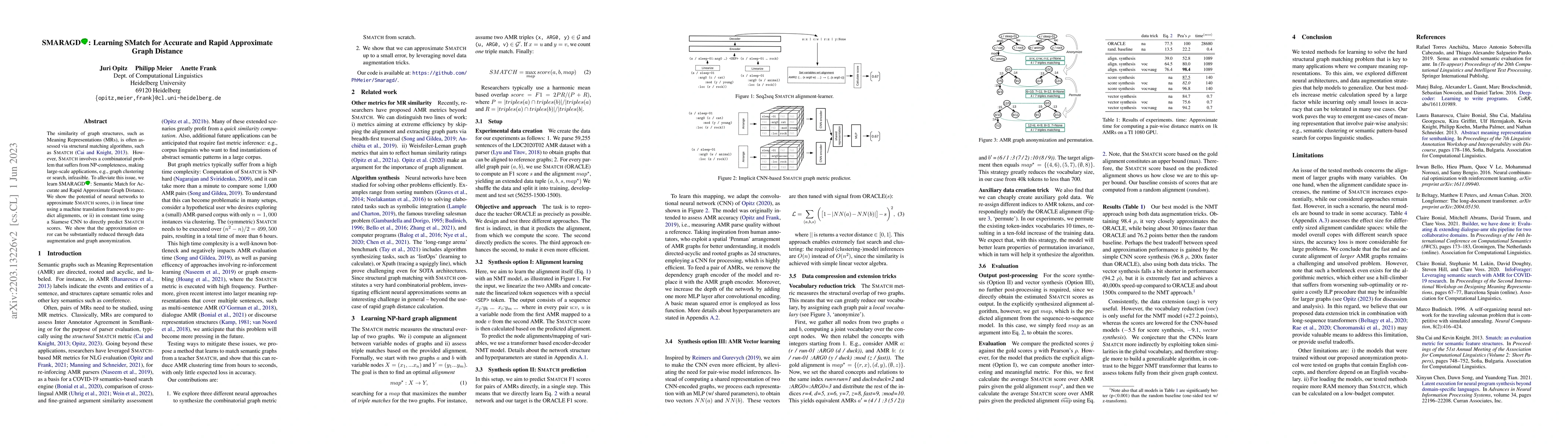 Thumbnail for SMARAGD: Learning SMatch for Accurate and Rapid Approximate Graph
  Distance