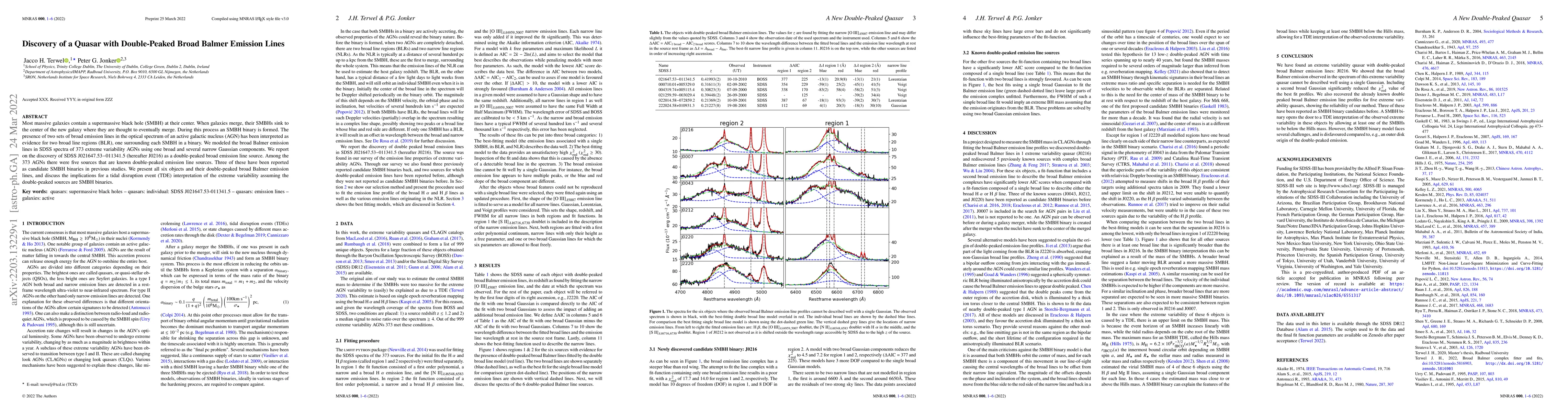 Thumbnail for Discovery of a Quasar with Double-Peaked Broad Balmer Emission Lines