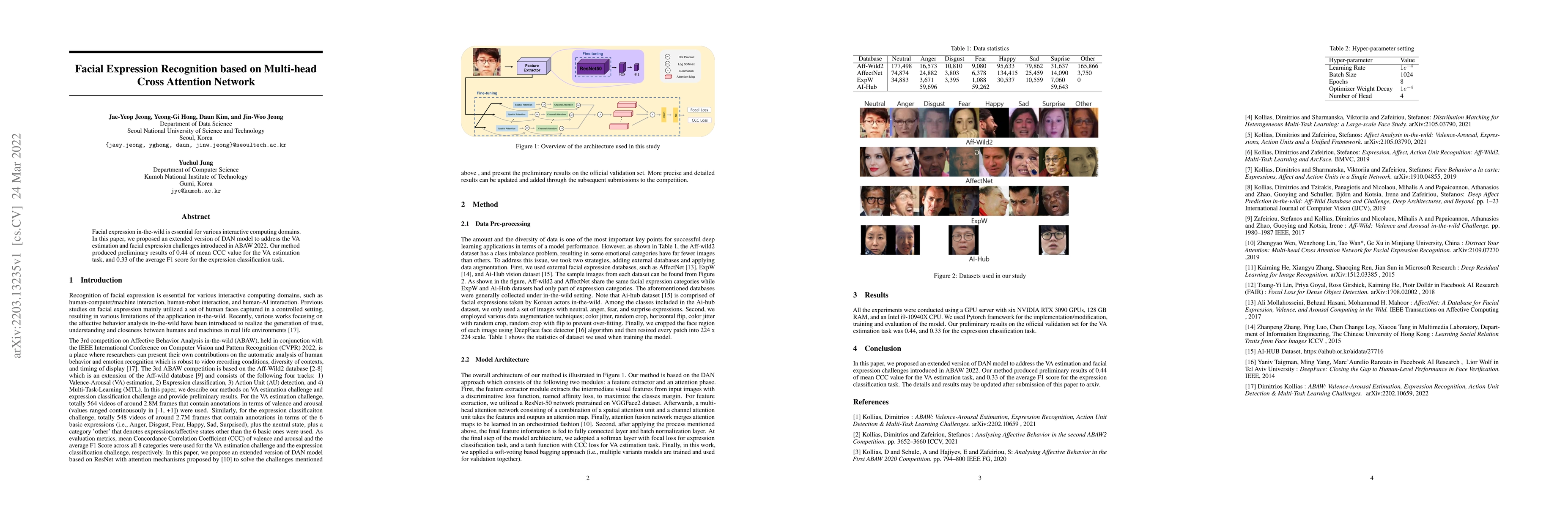 Thumbnail for Facial Expression Recognition based on Multi-head Cross Attention
  Network