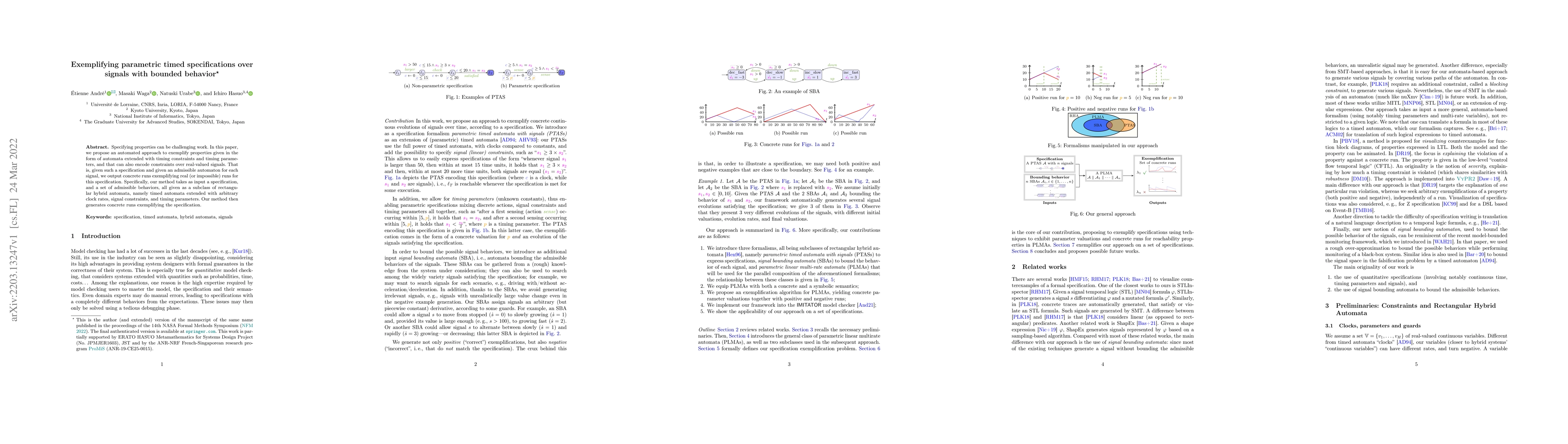 Thumbnail for Exemplifying parametric timed specifications over signals with bounded
  behavior