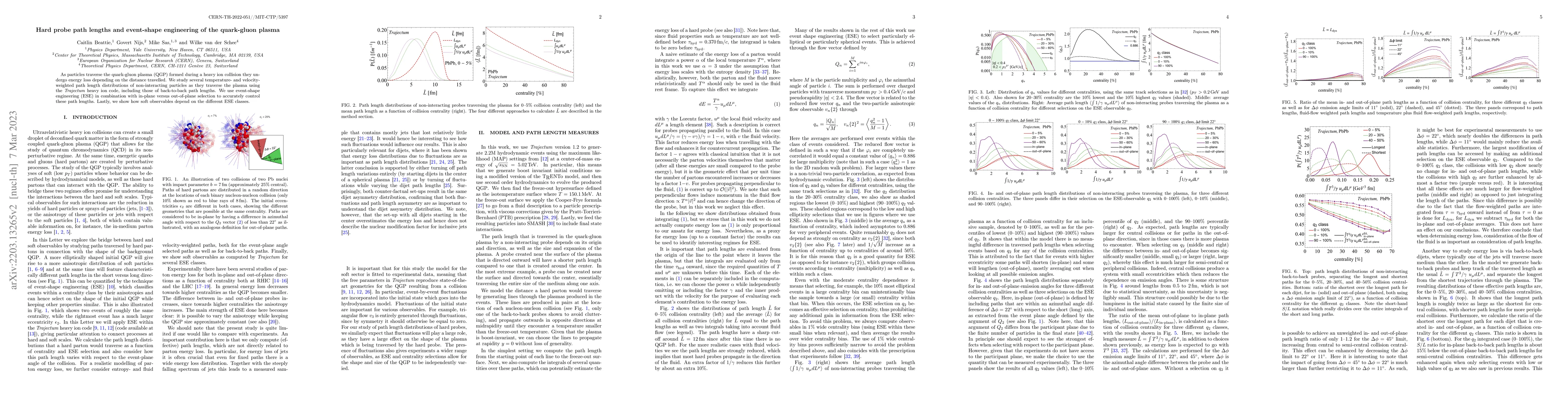 Thumbnail for Hard probe path lengths and event-shape engineering of the quark-gluon
  plasma