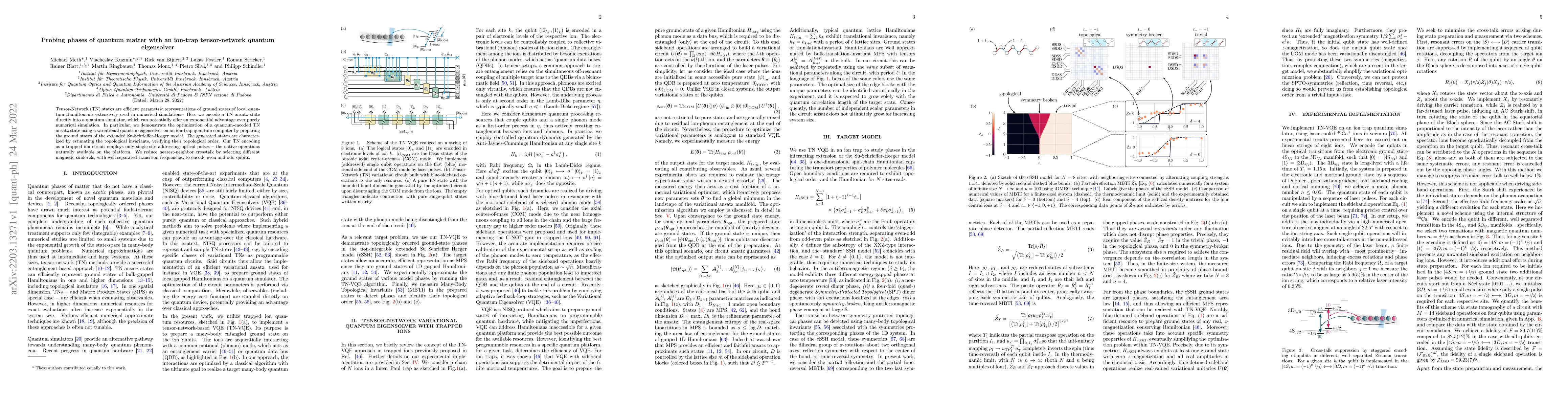 Thumbnail for Probing phases of quantum matter with an ion-trap tensor-network quantum
  eigensolver