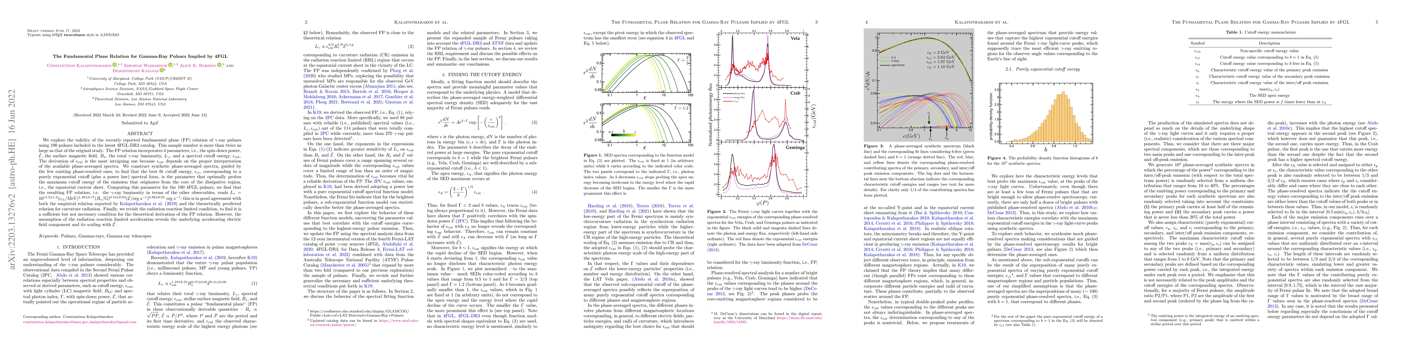 Thumbnail for The Fundamental Plane Relation for Gamma-Ray Pulsars Implied by 4FGL