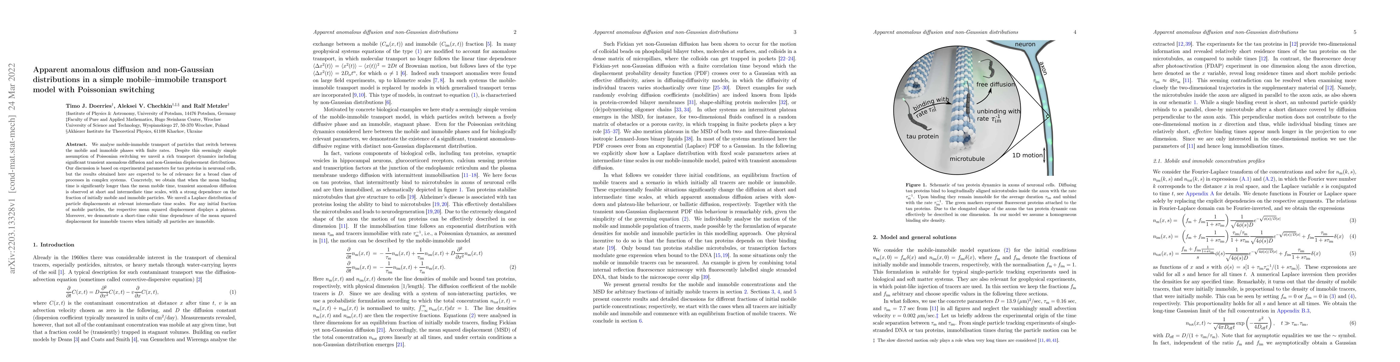 Thumbnail for Apparent anomalous diffusion and non-Gaussian distributions in a simple
  mobile-immobile transport model with Poissonian switching