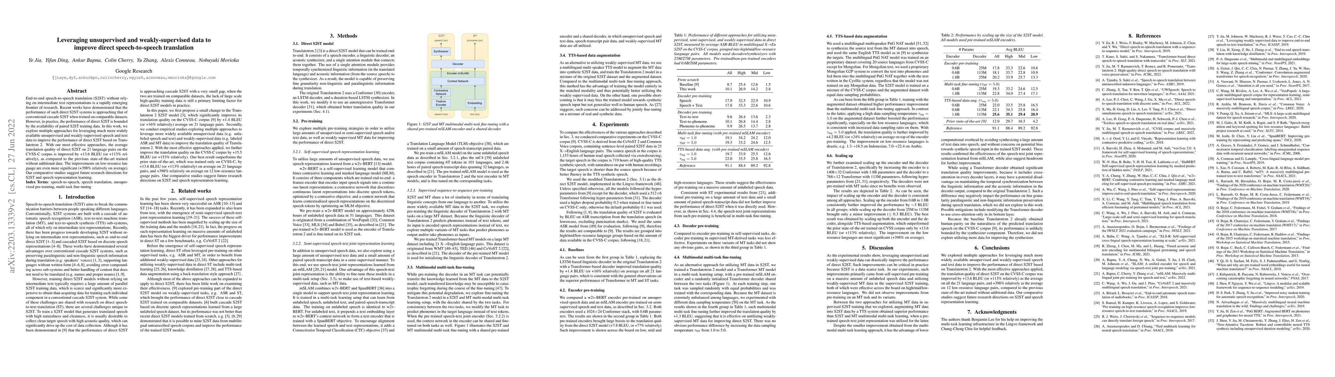 Thumbnail for Leveraging unsupervised and weakly-supervised data to improve direct
  speech-to-speech translation