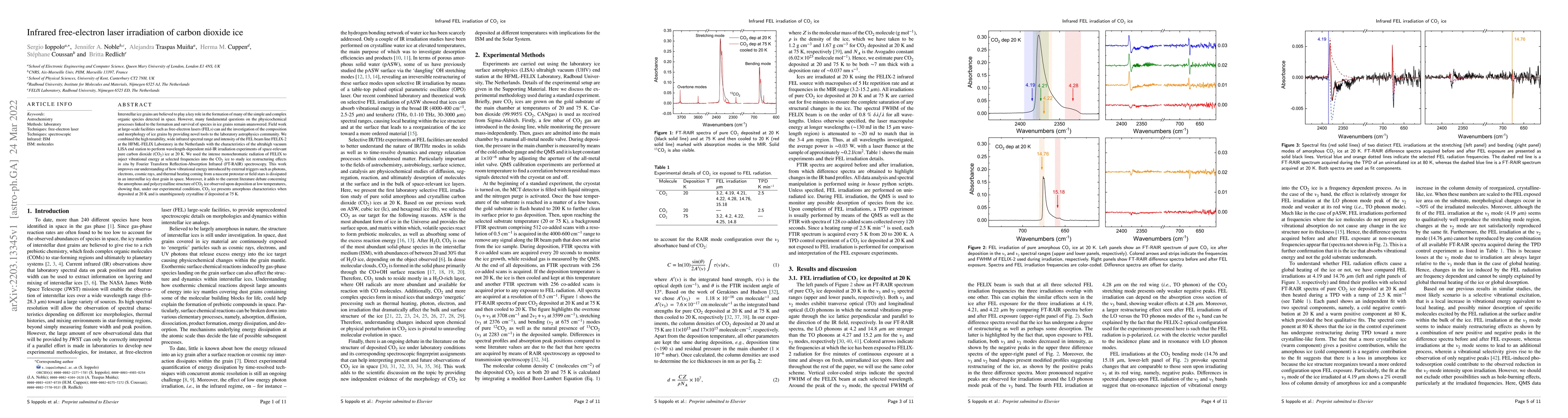 Thumbnail for Infrared free-electron laser irradiation of carbon dioxide ice