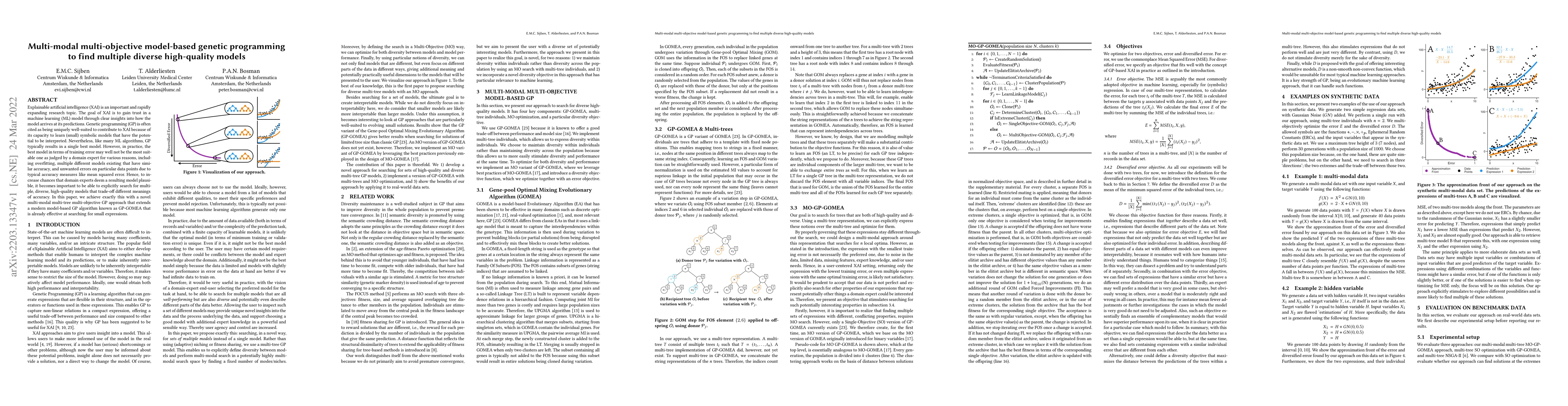 Thumbnail for Multi-modal multi-objective model-based genetic programming to find
  multiple diverse high-quality models