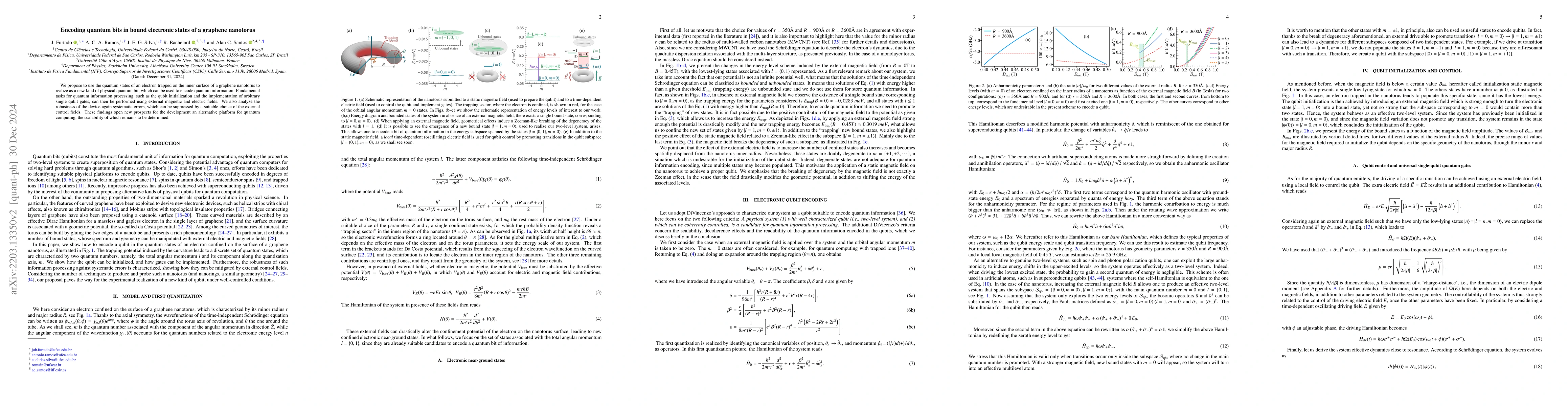 Thumbnail for Encoding quantum bits in bound electronic states of a graphene nanotorus