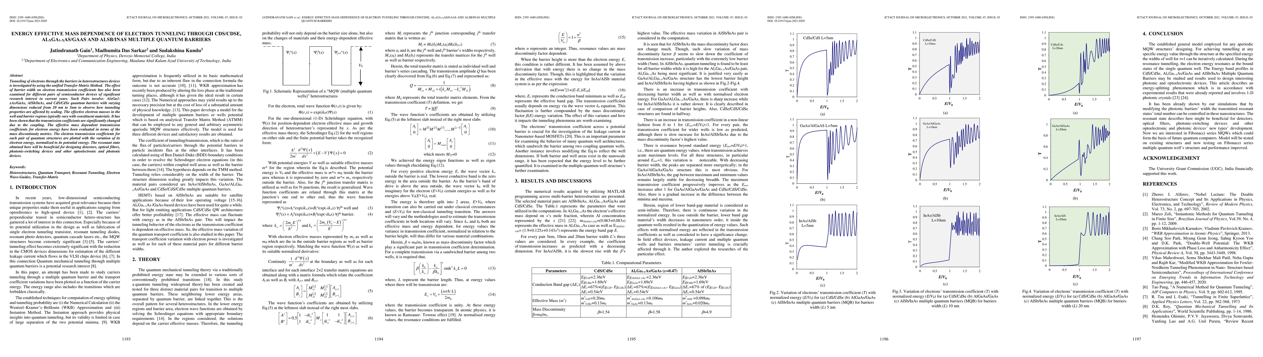 Thumbnail for Energy effective mass dependence of electron tunneling through CdS/CdSe,
  AlxGa1-xAs/GaAs and AlSb/InAs Multiple Quantum Barriers