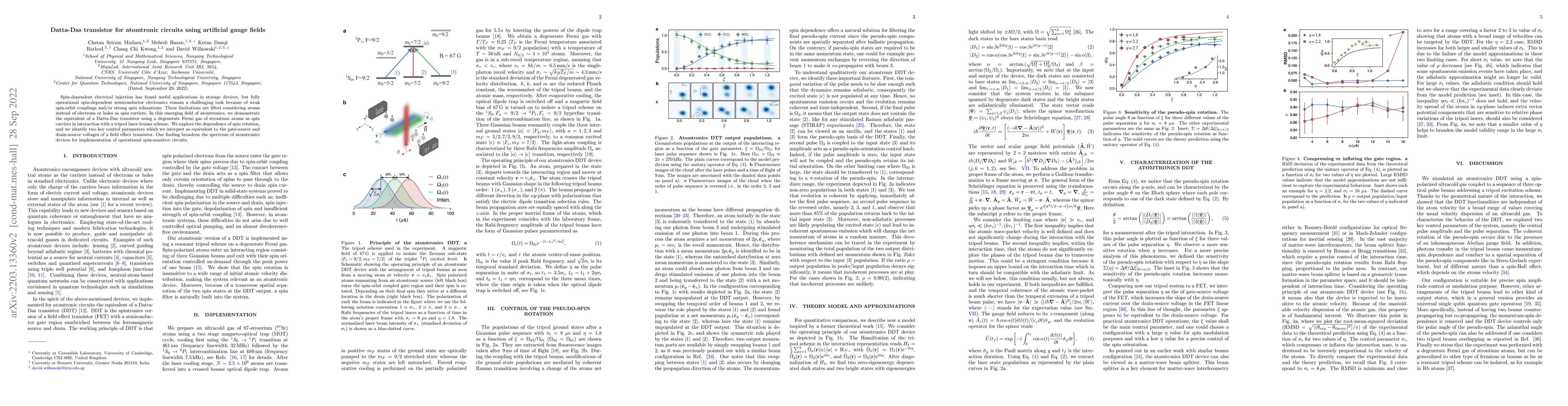 Thumbnail for Datta-Das transistor for atomtronic circuits using artificial gauge
  fields