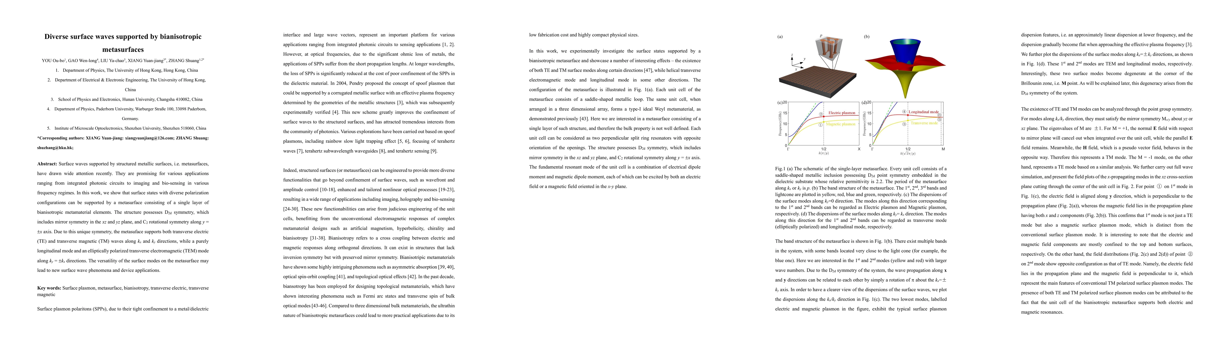 Thumbnail for Diverse surface waves supported by bianisotropic metasurfaces