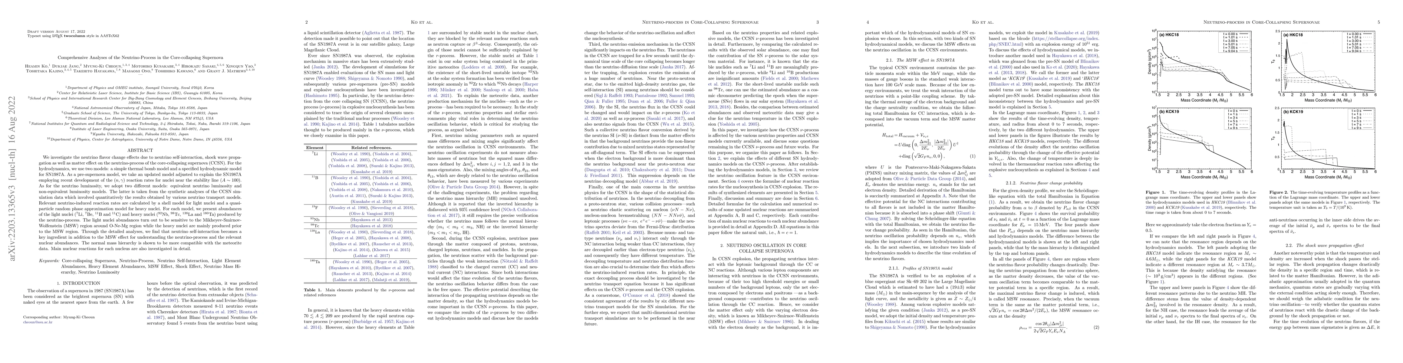 Thumbnail for Comprehensive Analyses of the Neutrino-Process in the Core-collapsing
  Supernova