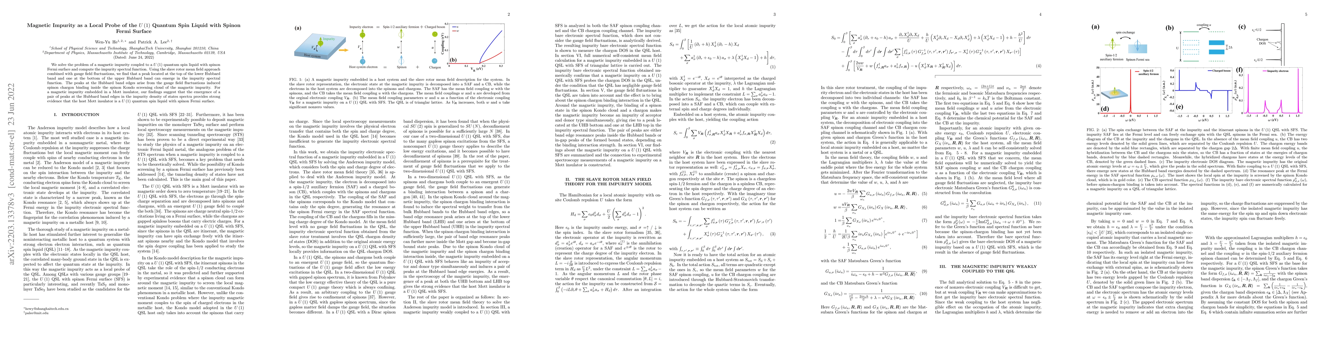 Thumbnail for Magnetic Impurity as a Local Probe of the U(1) Quantum Spin Liquid with
  Spinon Fermi Surface