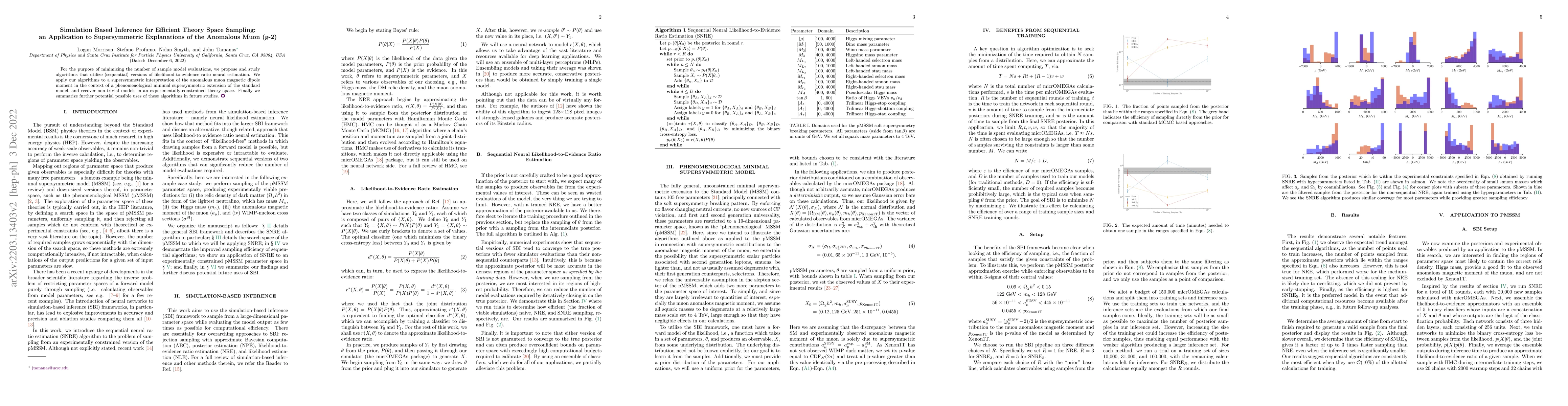Thumbnail for Simulation Based Inference for Efficient Theory Space Sampling: an
  Application to Supersymmetric Explanations of the Anomalous Muon (g-2)