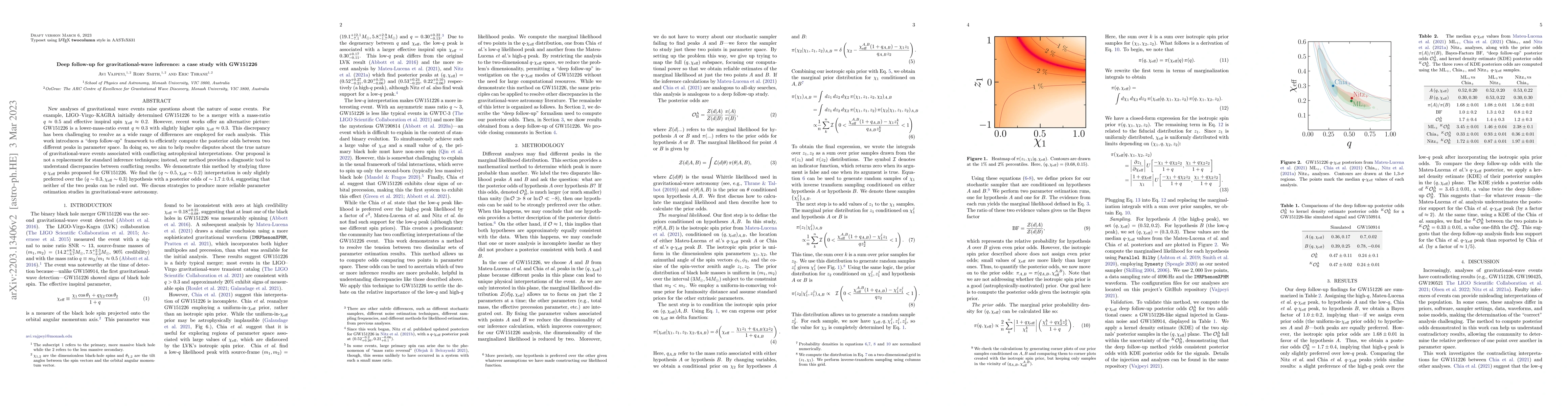 Thumbnail for Deep follow-up for gravitational-wave inference: a case study with
  GW151226