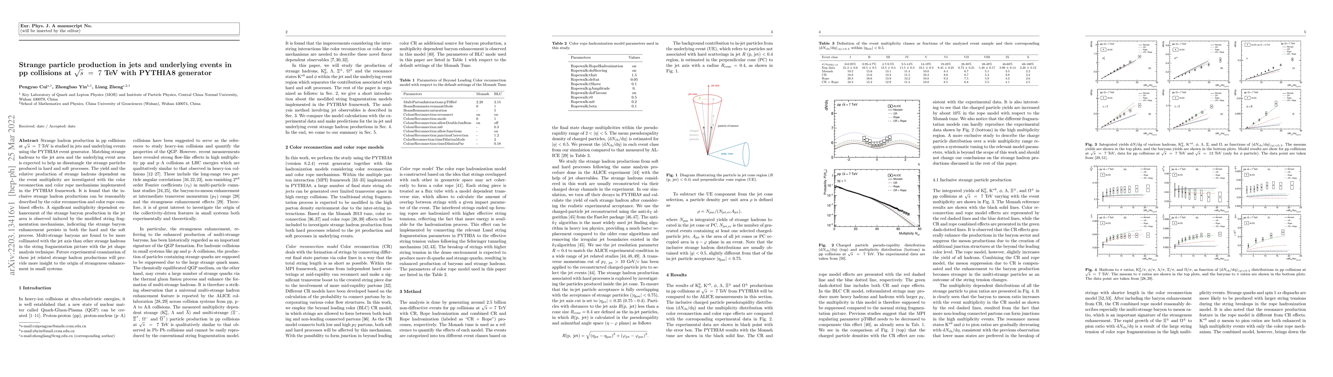 Thumbnail for Strange particle production in jets and underlying events in pp
  collisions at $\sqrt{s}~=~7$ TeV with PYTHIA8 generator