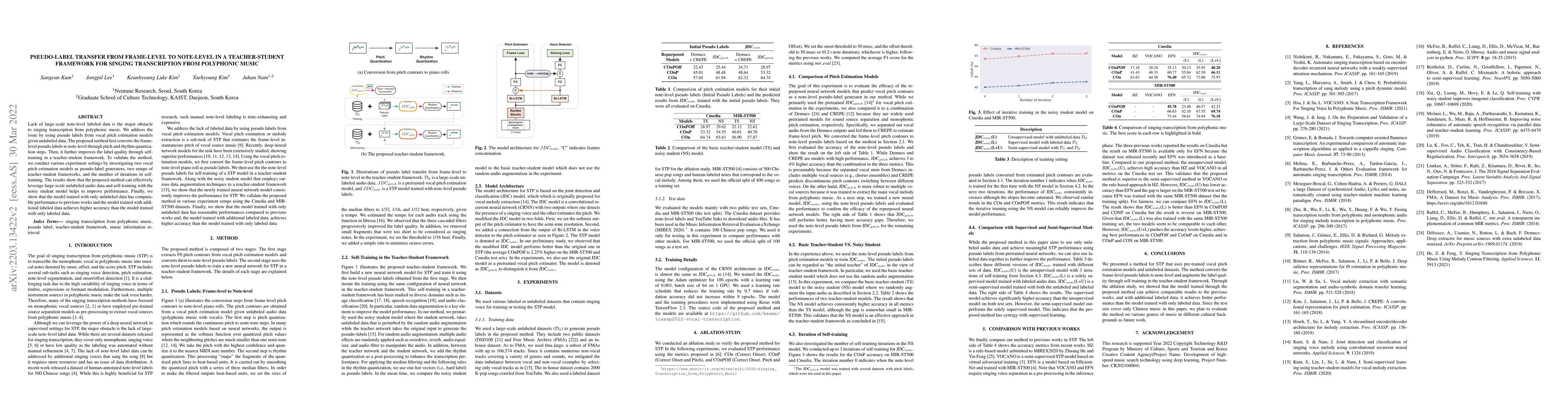 Thumbnail for Pseudo-Label Transfer from Frame-Level to Note-Level in a
  Teacher-Student Framework for Singing Transcription from Polyphonic Music