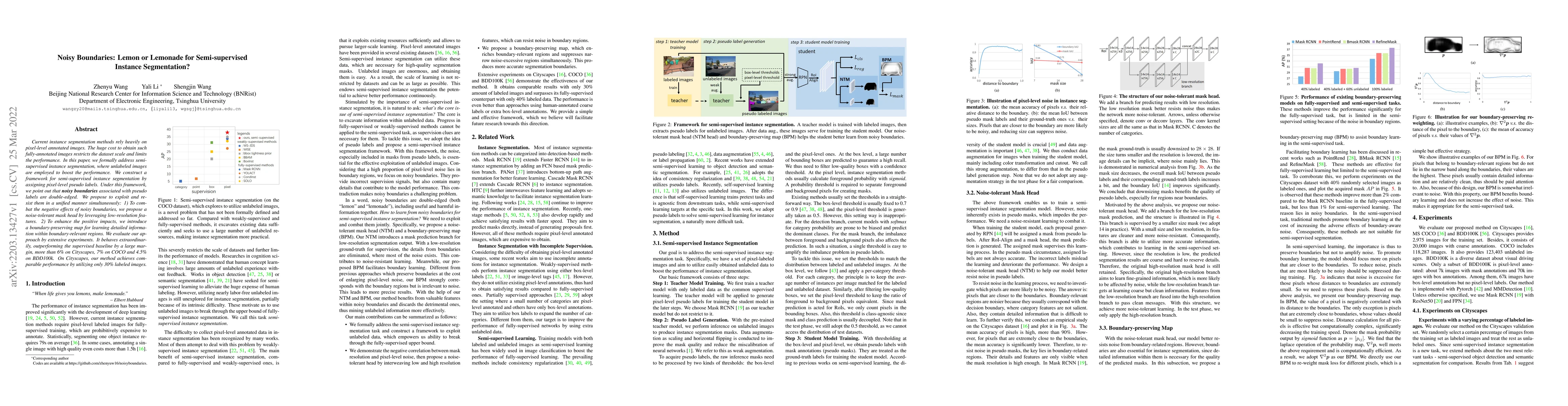 Thumbnail for Noisy Boundaries: Lemon or Lemonade for Semi-supervised Instance
  Segmentation?