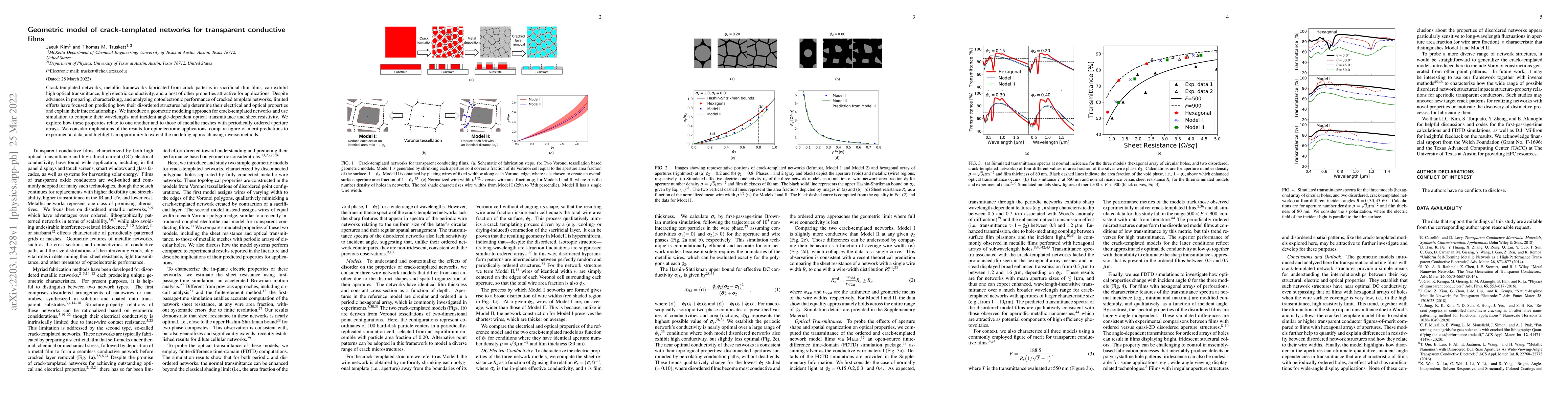 Thumbnail for Geometric model of crack-templated networks for transparent conductive
  films