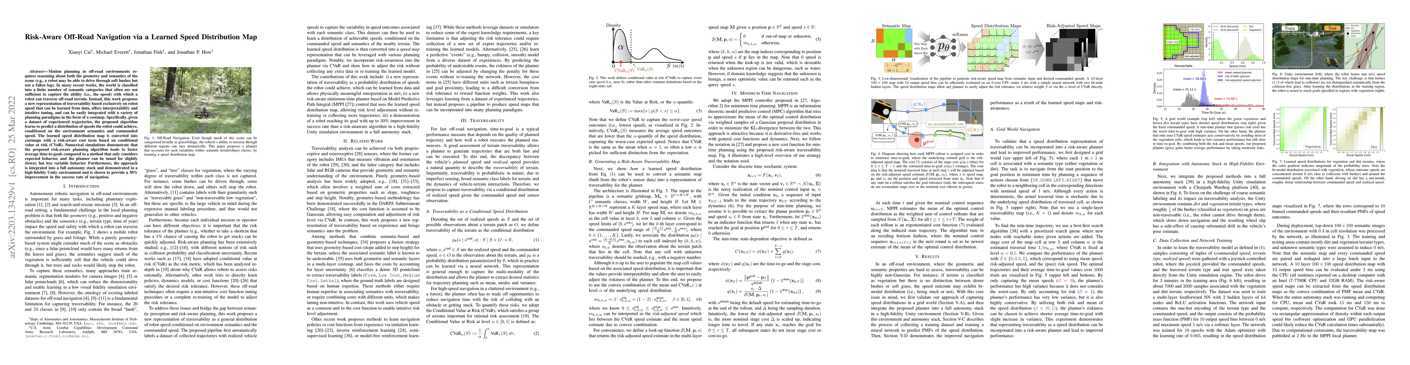 Thumbnail for Risk-Aware Off-Road Navigation via a Learned Speed Distribution Map