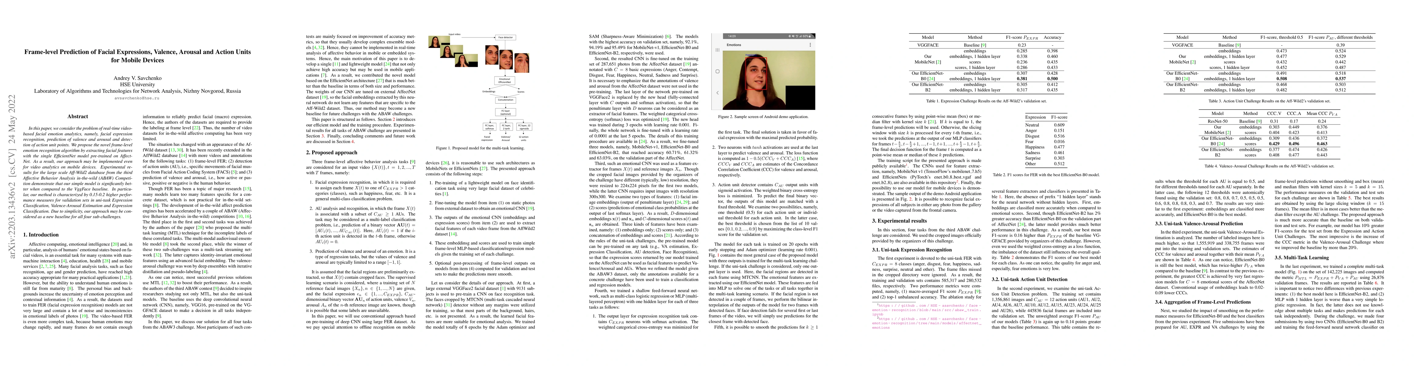 Thumbnail for Frame-level Prediction of Facial Expressions, Valence, Arousal and
  Action Units for Mobile Devices