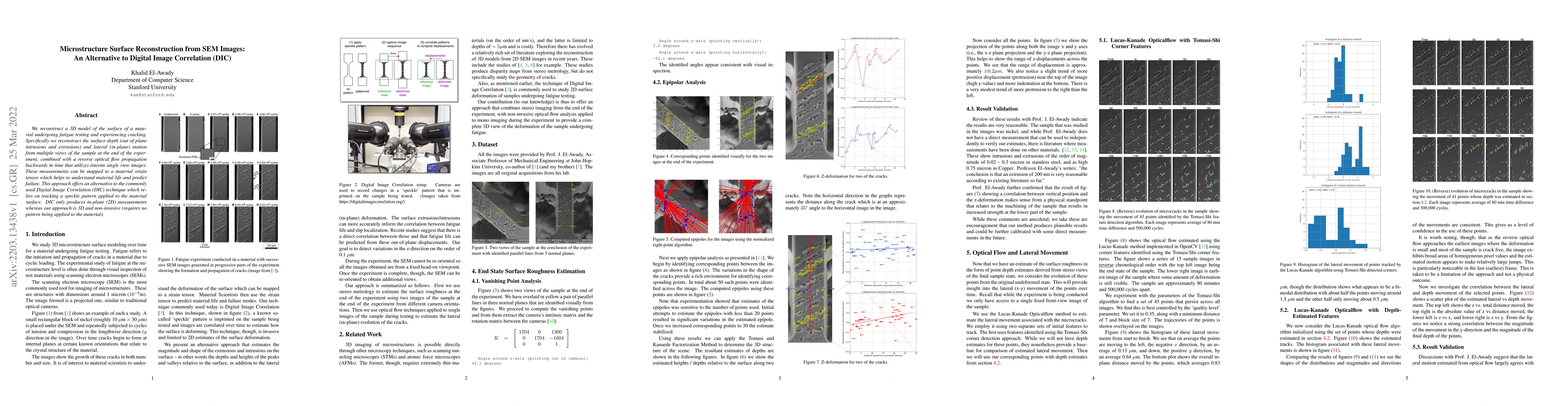 Thumbnail for Microstructure Surface Reconstruction from SEM Images: An Alternative to
  Digital Image Correlation (DIC)